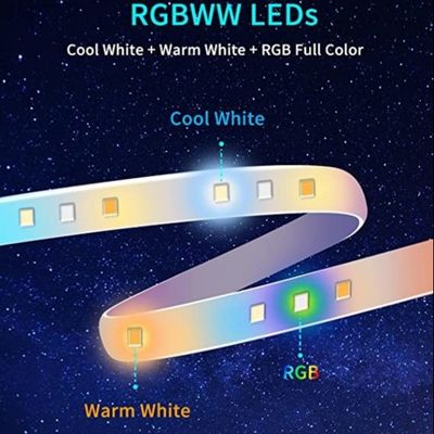 5m Smart RGB LED Strip Lights Flexible Remote Control Wifi 1400lm 4000K